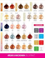 واریاسیون کم آمونیاک سوپرکی شماره E16قرمز حجم۱۴۵میل - تصویر 2